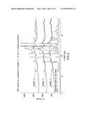 PHARMACEUTICAL COMPOSITION 271 diagram and image