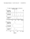 PHARMACEUTICAL COMPOSITION 271 diagram and image