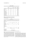 Stabilization of Essential Oils Within a Hydrocolloid Adhesive diagram and image