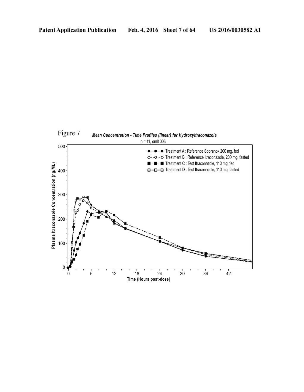 ITRACONAZOLE COMPOSITIONS AND DOSAGE FORMS, AND METHODS OF USING THE SAME - diagram, schematic, and image 08