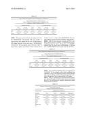 ITRACONAZOLE COMPOSITIONS AND DOSAGE FORMS, AND METHODS OF USING THE SAME diagram and image