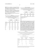 ITRACONAZOLE COMPOSITIONS AND DOSAGE FORMS, AND METHODS OF USING THE SAME diagram and image