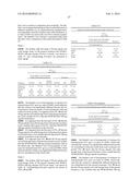 ITRACONAZOLE COMPOSITIONS AND DOSAGE FORMS, AND METHODS OF USING THE SAME diagram and image