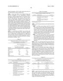 ITRACONAZOLE COMPOSITIONS AND DOSAGE FORMS, AND METHODS OF USING THE SAME diagram and image