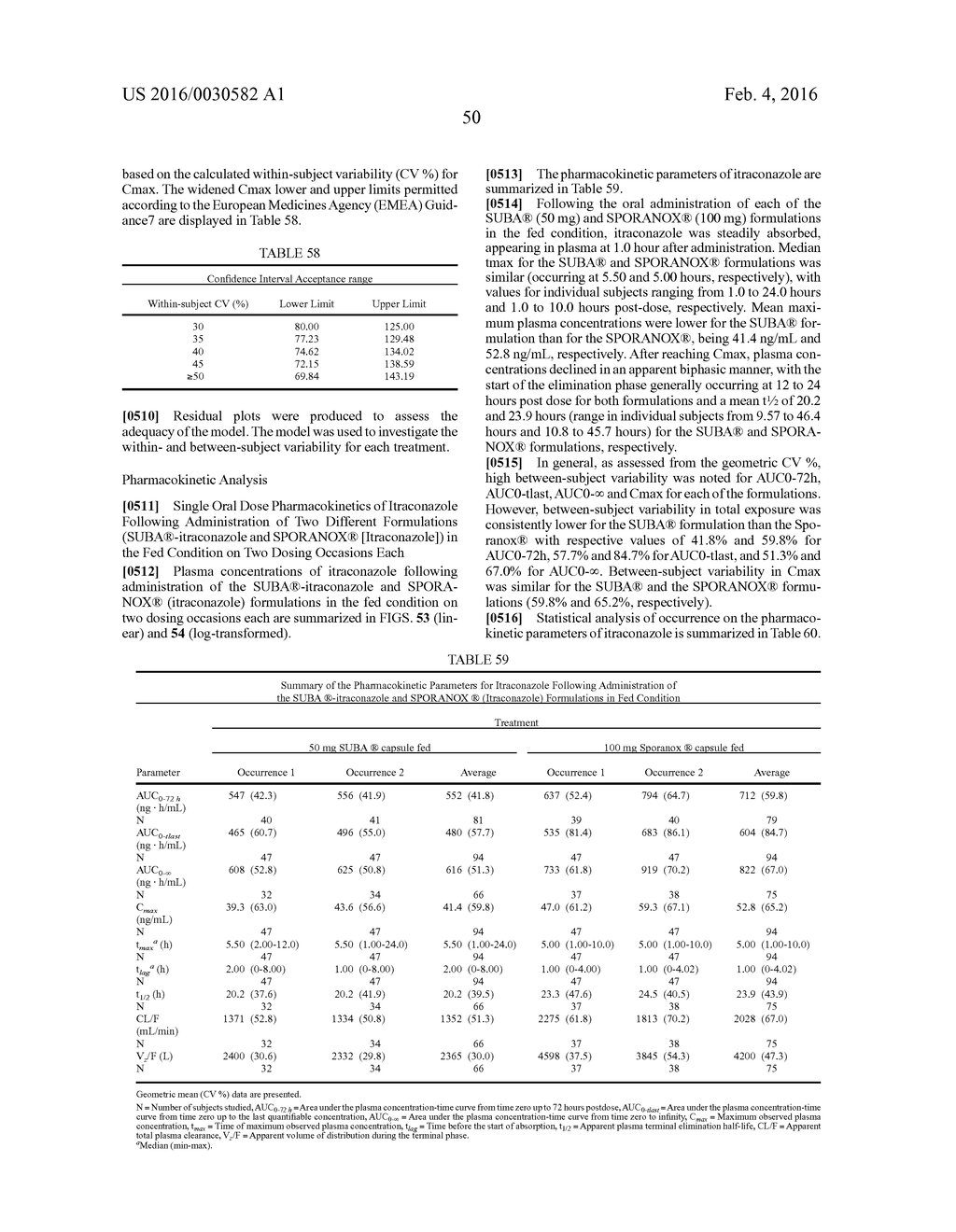 ITRACONAZOLE COMPOSITIONS AND DOSAGE FORMS, AND METHODS OF USING THE SAME - diagram, schematic, and image 115