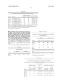 ITRACONAZOLE COMPOSITIONS AND DOSAGE FORMS, AND METHODS OF USING THE SAME diagram and image