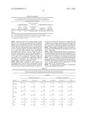 ITRACONAZOLE COMPOSITIONS AND DOSAGE FORMS, AND METHODS OF USING THE SAME diagram and image