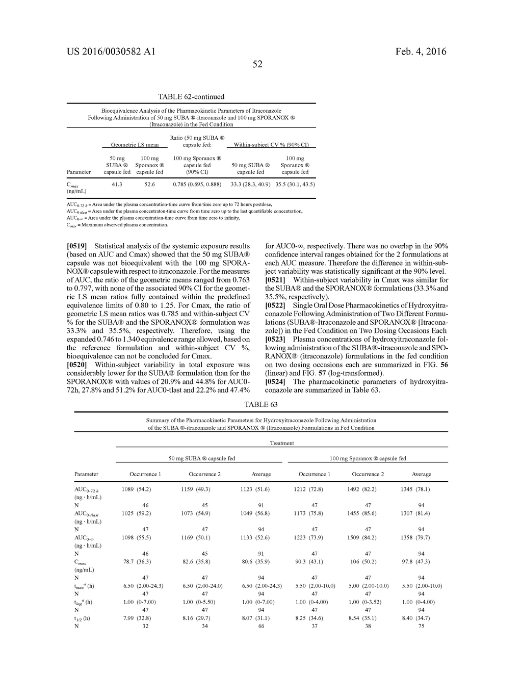 ITRACONAZOLE COMPOSITIONS AND DOSAGE FORMS, AND METHODS OF USING THE SAME - diagram, schematic, and image 117