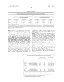 ITRACONAZOLE COMPOSITIONS AND DOSAGE FORMS, AND METHODS OF USING THE SAME diagram and image