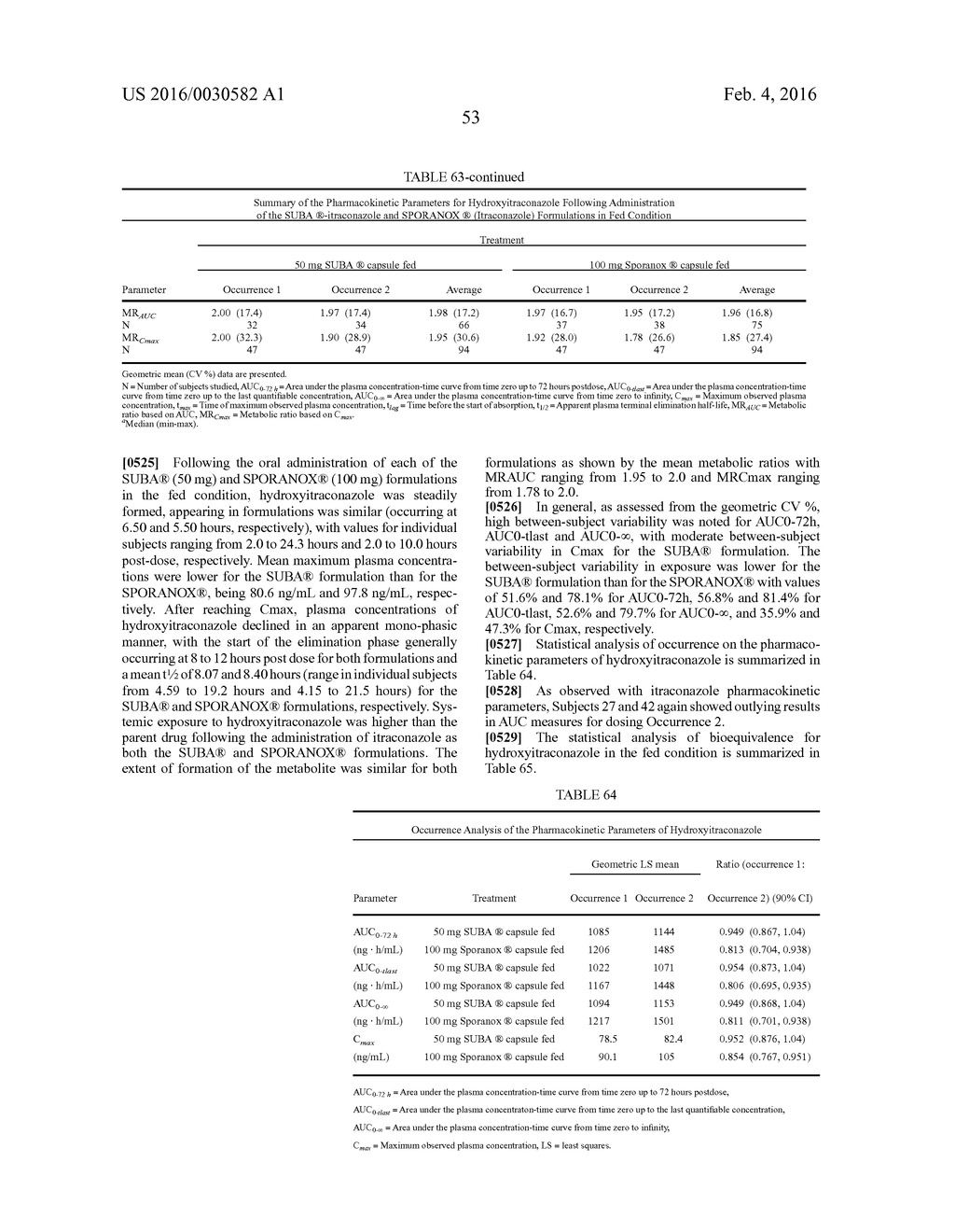 ITRACONAZOLE COMPOSITIONS AND DOSAGE FORMS, AND METHODS OF USING THE SAME - diagram, schematic, and image 118