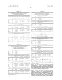 ITRACONAZOLE COMPOSITIONS AND DOSAGE FORMS, AND METHODS OF USING THE SAME diagram and image