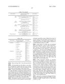 ITRACONAZOLE COMPOSITIONS AND DOSAGE FORMS, AND METHODS OF USING THE SAME diagram and image