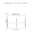 ITRACONAZOLE COMPOSITIONS AND DOSAGE FORMS, AND METHODS OF USING THE SAME diagram and image