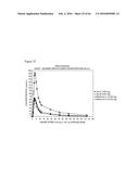 ITRACONAZOLE COMPOSITIONS AND DOSAGE FORMS, AND METHODS OF USING THE SAME diagram and image