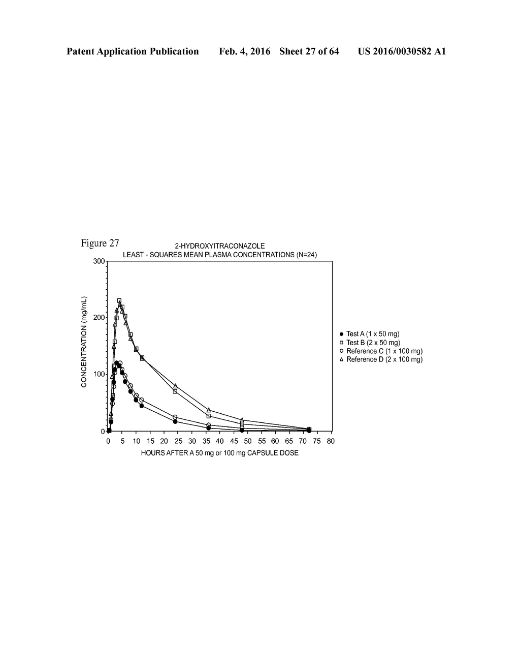 ITRACONAZOLE COMPOSITIONS AND DOSAGE FORMS, AND METHODS OF USING THE SAME - diagram, schematic, and image 28