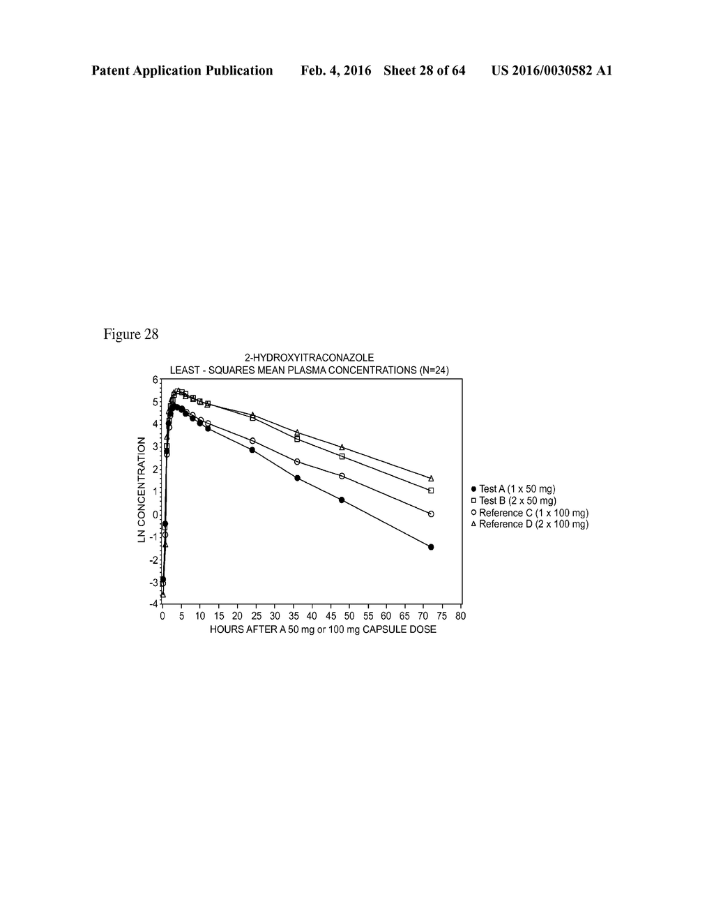 ITRACONAZOLE COMPOSITIONS AND DOSAGE FORMS, AND METHODS OF USING THE SAME - diagram, schematic, and image 29