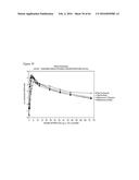 ITRACONAZOLE COMPOSITIONS AND DOSAGE FORMS, AND METHODS OF USING THE SAME diagram and image