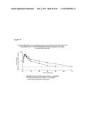 ITRACONAZOLE COMPOSITIONS AND DOSAGE FORMS, AND METHODS OF USING THE SAME diagram and image