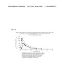 ITRACONAZOLE COMPOSITIONS AND DOSAGE FORMS, AND METHODS OF USING THE SAME diagram and image