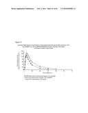 ITRACONAZOLE COMPOSITIONS AND DOSAGE FORMS, AND METHODS OF USING THE SAME diagram and image