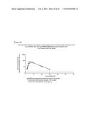 ITRACONAZOLE COMPOSITIONS AND DOSAGE FORMS, AND METHODS OF USING THE SAME diagram and image