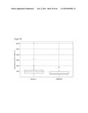 ITRACONAZOLE COMPOSITIONS AND DOSAGE FORMS, AND METHODS OF USING THE SAME diagram and image