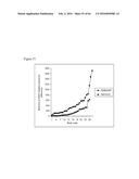 ITRACONAZOLE COMPOSITIONS AND DOSAGE FORMS, AND METHODS OF USING THE SAME diagram and image