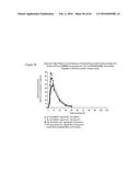 ITRACONAZOLE COMPOSITIONS AND DOSAGE FORMS, AND METHODS OF USING THE SAME diagram and image