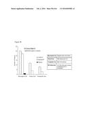 ITRACONAZOLE COMPOSITIONS AND DOSAGE FORMS, AND METHODS OF USING THE SAME diagram and image