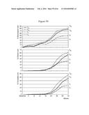 ITRACONAZOLE COMPOSITIONS AND DOSAGE FORMS, AND METHODS OF USING THE SAME diagram and image