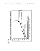 ITRACONAZOLE COMPOSITIONS AND DOSAGE FORMS, AND METHODS OF USING THE SAME diagram and image