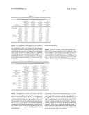 ITRACONAZOLE COMPOSITIONS AND DOSAGE FORMS, AND METHODS OF USING THE SAME diagram and image