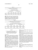 ITRACONAZOLE COMPOSITIONS AND DOSAGE FORMS, AND METHODS OF USING THE SAME diagram and image