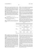 ITRACONAZOLE COMPOSITIONS AND DOSAGE FORMS, AND METHODS OF USING THE SAME diagram and image