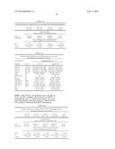 ITRACONAZOLE COMPOSITIONS AND DOSAGE FORMS, AND METHODS OF USING THE SAME diagram and image