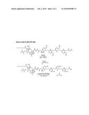 Methods of Producing Cancer Compounds diagram and image