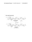 Methods of Producing Cancer Compounds diagram and image