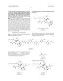 Methods of Producing Cancer Compounds diagram and image