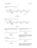 Methods of Producing Cancer Compounds diagram and image