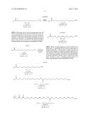 Methods of Producing Cancer Compounds diagram and image