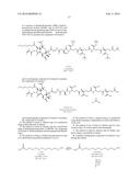 Methods of Producing Cancer Compounds diagram and image