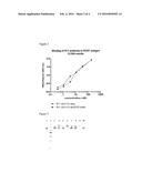 Polyoxazoline Antibody Drug Conjugates diagram and image