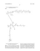 Polyoxazoline Antibody Drug Conjugates diagram and image