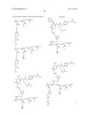 Polyoxazoline Antibody Drug Conjugates diagram and image