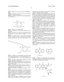 PARTICLES COMPRISING LUMINESCENT LANTHANIDE COMPLEXES diagram and image