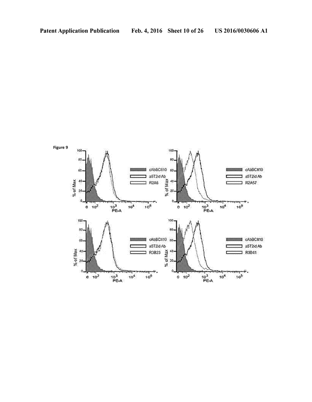 RADIO-LABELLED ANTIBODY FRAGMENTS FOR USE IN THE PREVENTION AND/OR     TREATMENT OF CANCER - diagram, schematic, and image 11