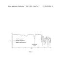 MIXED-PHASE BIOMATERIALS diagram and image