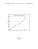 WELDED STENT WITH RADIOPAQUE MATERIAL LOCALIZED AT THE WELDS AND METHODS diagram and image