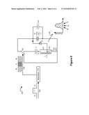 Energy Efficient Resonant Driving Circuit for Magnetically Coupled     Interaction with an Implantable Medical Device diagram and image