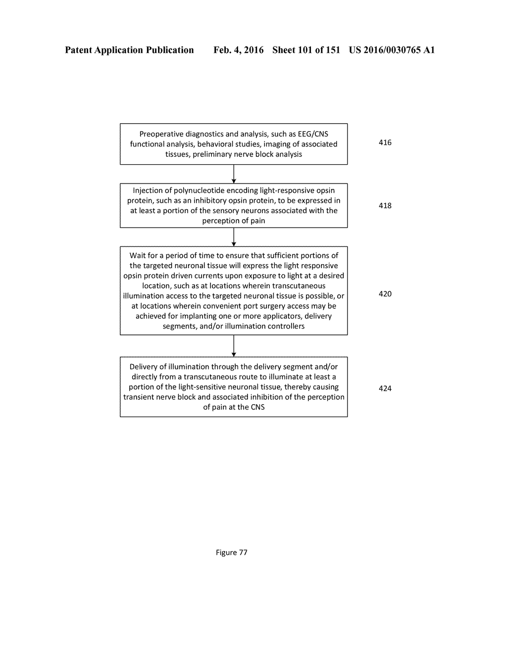 SYSTEM AND METHOD FOR OPTOGENETIC THERAPY - diagram, schematic, and image 102